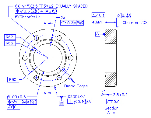 The GD&T Encoding Process—Final Steps | Quality Digest