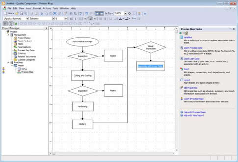 Applying Six Sigma to a Small Operation, Part 1 | Quality Digest