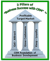 Create the Vision of a Performance-Driven CRM | Quality Digest