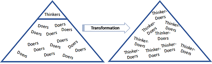 what-it-means-to-be-a-critical-thinker-and-why-marketers-need-to