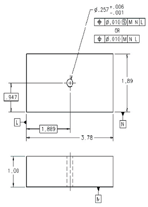 True position calculation for excel