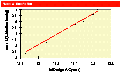 excel4