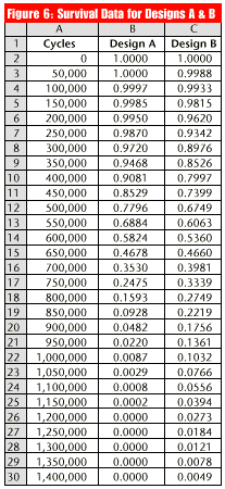 excel6